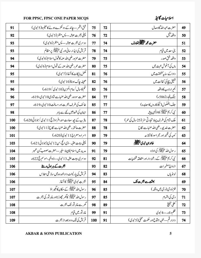A GUIDE TO ISLAMIAT LATEST EDITION 2026 - Image 4