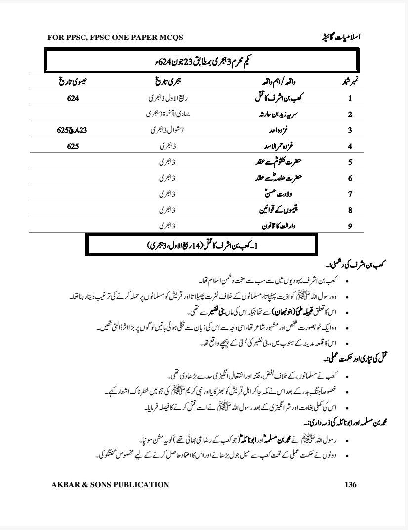 A GUIDE TO ISLAMIAT LATEST EDITION 2026 - Image 31