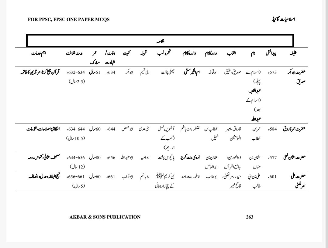 A GUIDE TO ISLAMIAT LATEST EDITION 2026 - Image 56