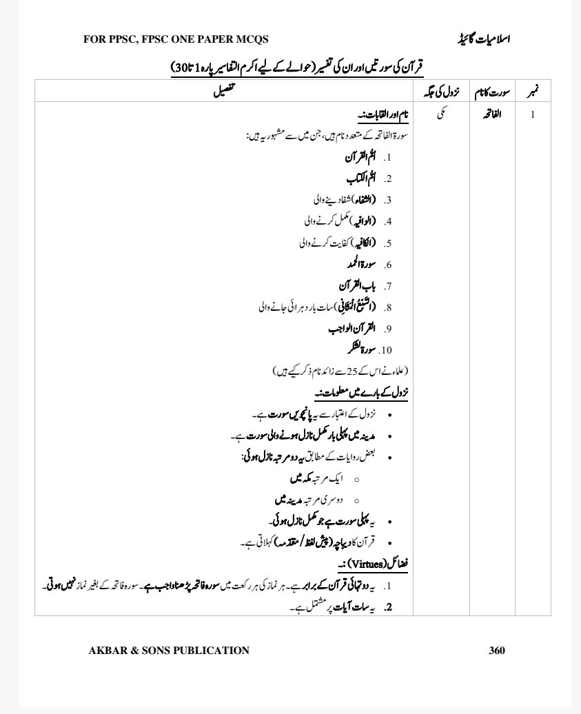 A GUIDE TO ISLAMIAT LATEST EDITION 2026 - Image 72