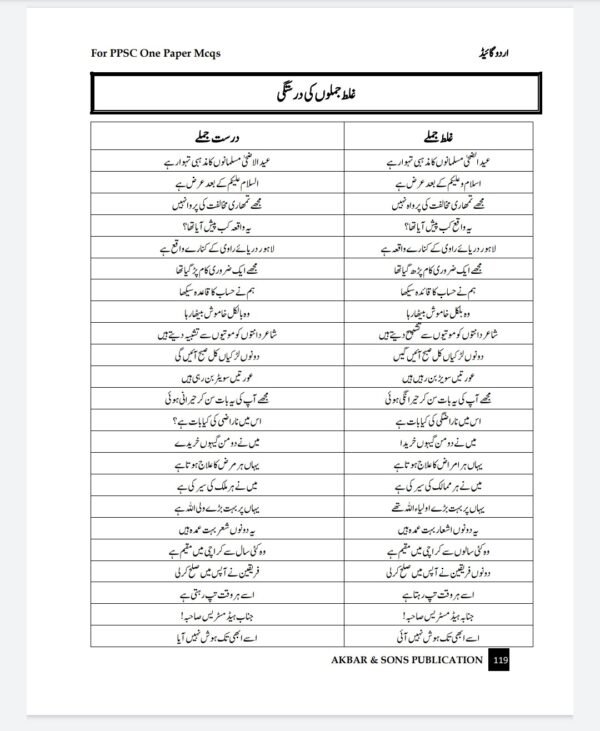 A GUIDE TO URDU LATEST EDITION 2024 - Image 14