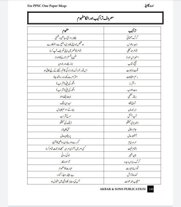 A GUIDE TO URDU LATEST EDITION 2024 - Image 15