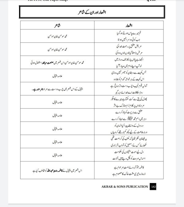 A GUIDE TO URDU LATEST EDITION 2024 - Image 16