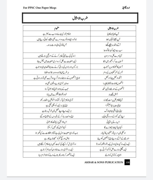 A GUIDE TO URDU LATEST EDITION 2024 - Image 2