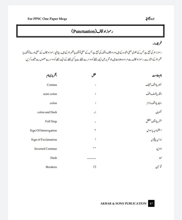 A GUIDE TO URDU LATEST EDITION 2024 - Image 4