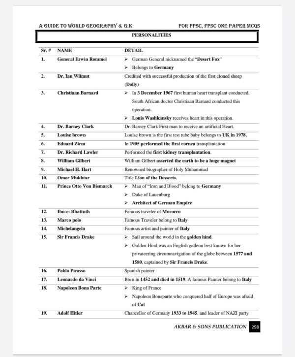 A GUIDE TO WORLD GEOGRAPHY & GENERAL KNOWLEDGE LATEST EDITION 2025 - Image 4