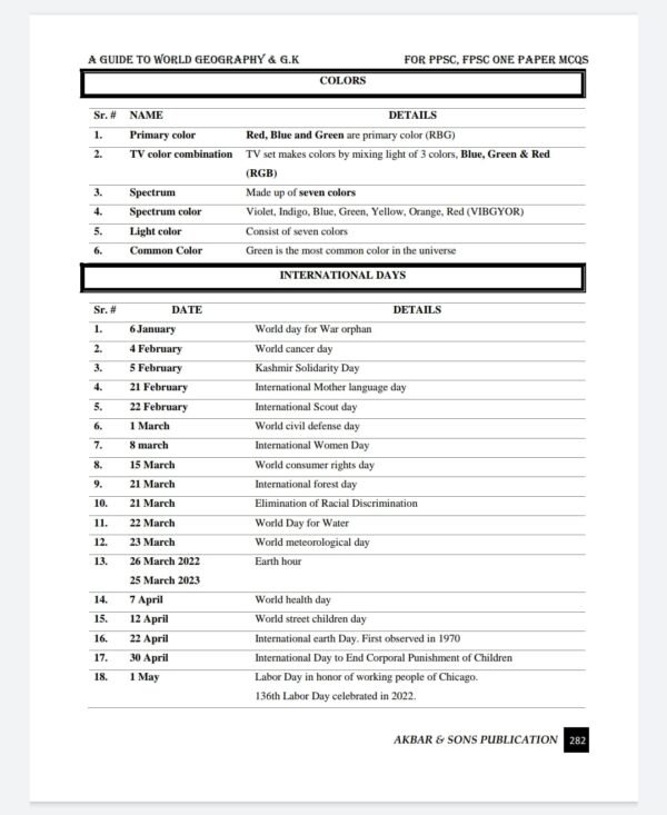 A GUIDE TO WORLD GEOGRAPHY & GENERAL KNOWLEDGE LATEST EDITION 2025 - Image 6