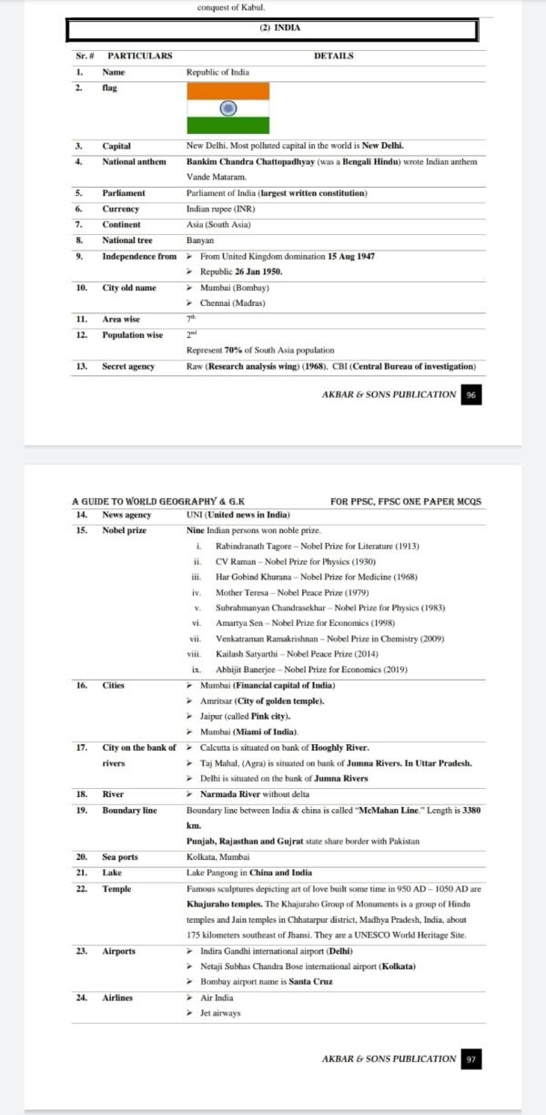 A GUIDE TO WORLD GEOGRAPHY & GENERAL KNOWLEDGE LATEST EDITION 2025 - Image 2